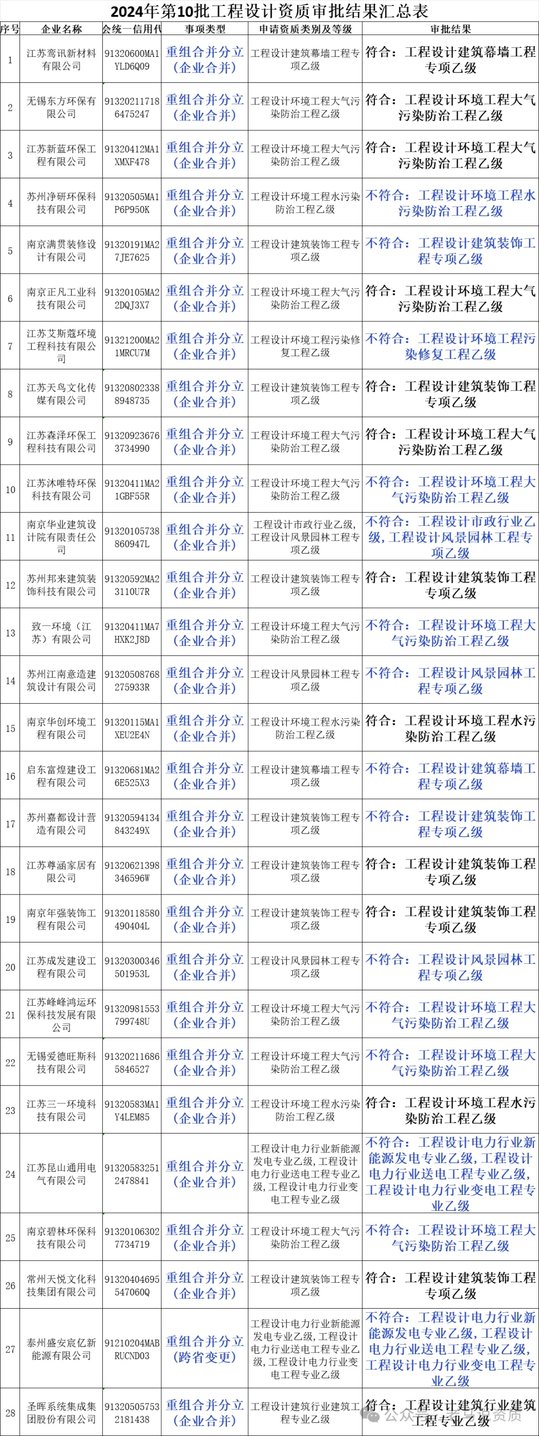 640_wx_fmt=other&from=appmsg&wxfrom=5&wx_lazy=1&wx_co=1&tp=webp.webp (2).jpg