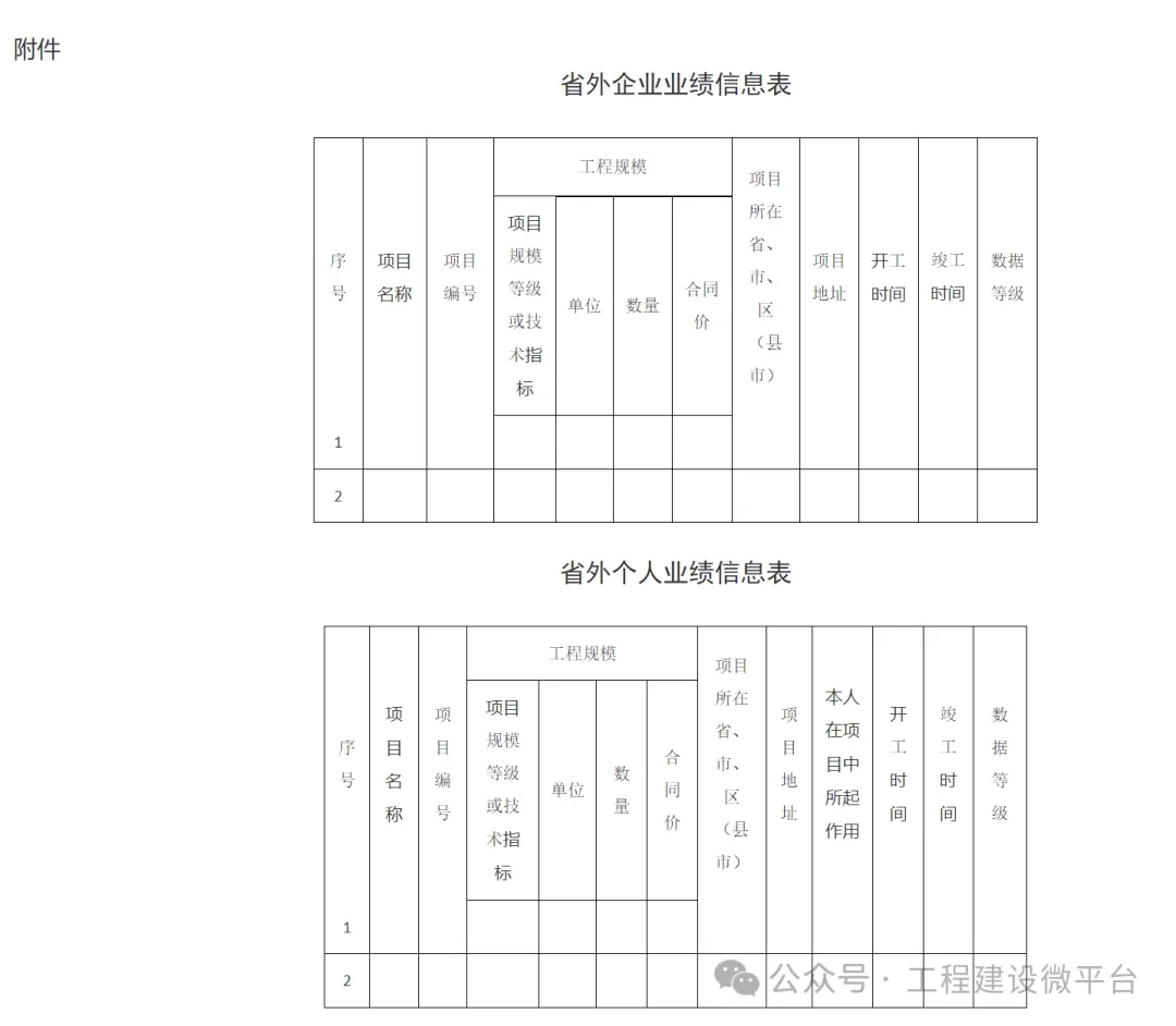 640_wx_fmt=png&from=appmsg&tp=webp&wxfrom=5&wx_lazy=1&wx_co=1.webp (1).jpg
